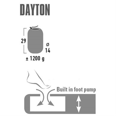 High Peak Dayton Şişme Mat